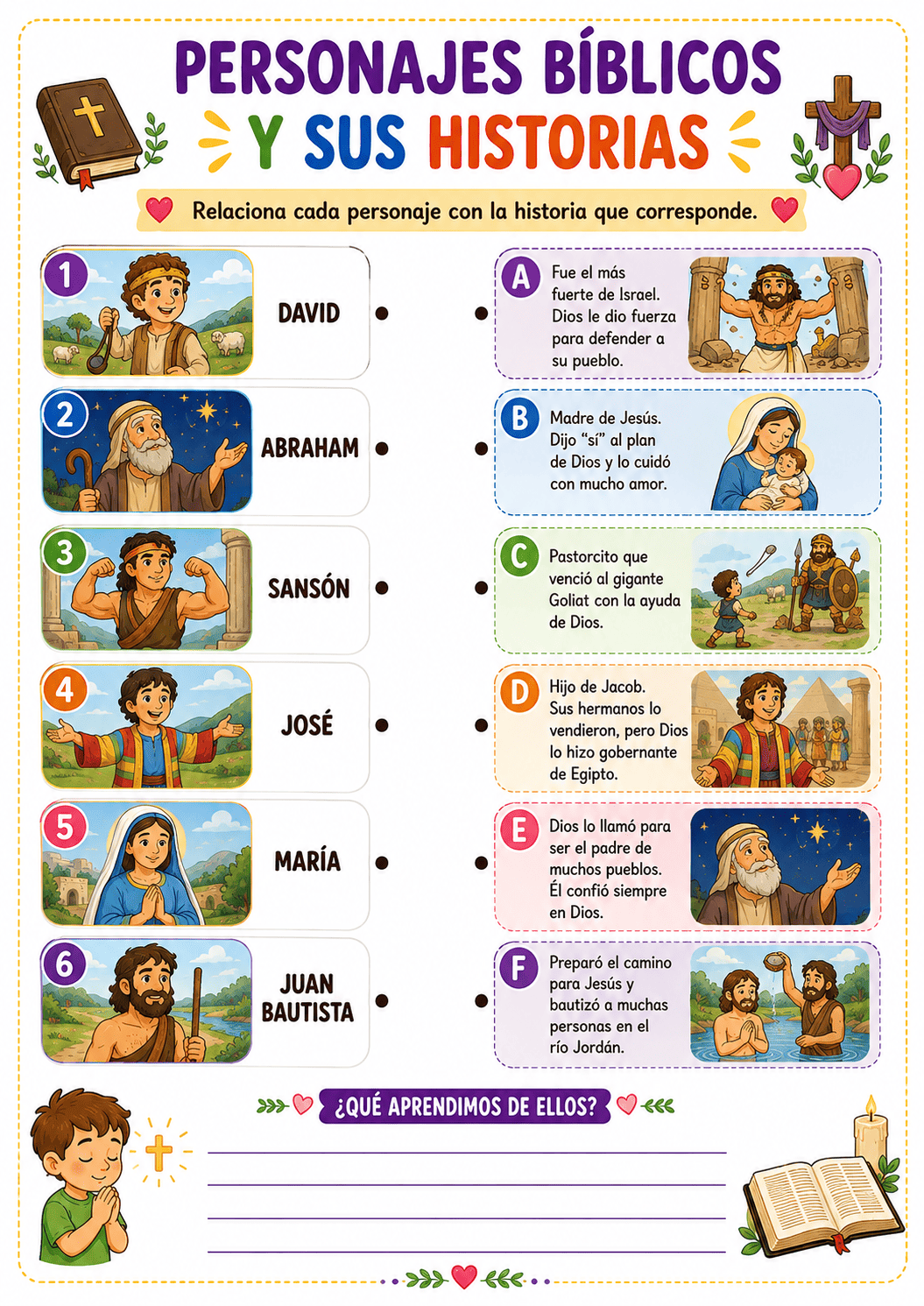 Recurso 2