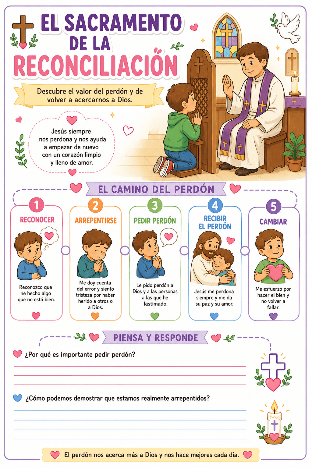 Recurso 4